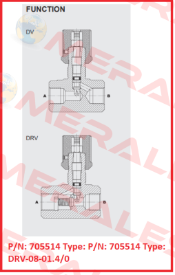 P/N: 705514 Type: DRV-08-01.4/0 Hydac