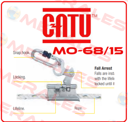 MO-68/15 Catu