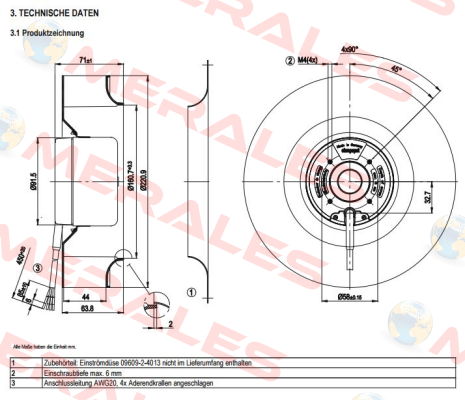 R1G220 AB73-95 EBM Papst