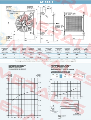 4201-3002 Sesino