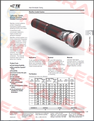 MAULFLEX-6-7-SM  TE Connectivity (Tyco Electronics)