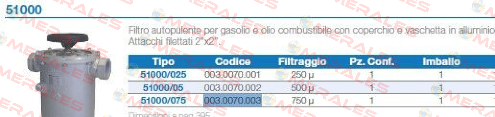 51000/075/ 003.0070.003 Giuliani Anello