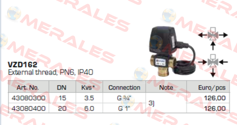 43080300 / VZD162 Esbe