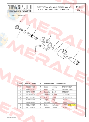 D19-46.79 Transfluid