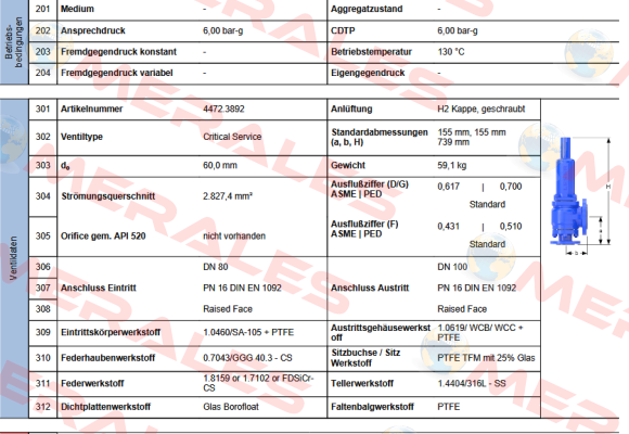 4472.3892 Leser