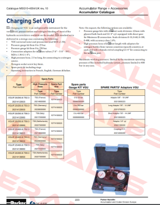 VGU/F.25/400.8.TS2.3  PN :20214139823 Olaer (Parker)
