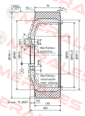 5718.1200.40Q Rader-Vogel