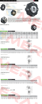 a50 type 1 Centa