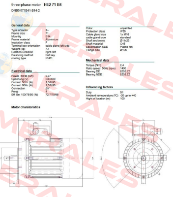 DNB0I071B41-B14-2 Neri Motori