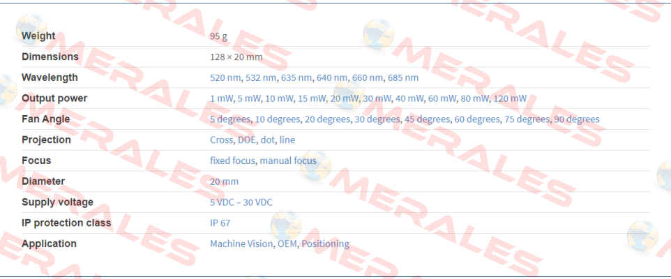 ZM18R0012 / Z15M18B-638-lg90 Z-LASER