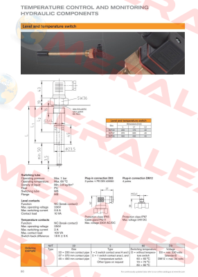 NVT-22-1-60-D3 KTR