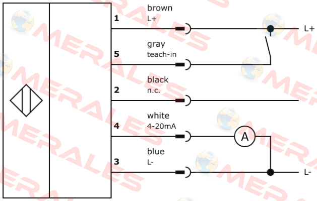 PT650027 IPF Electronic