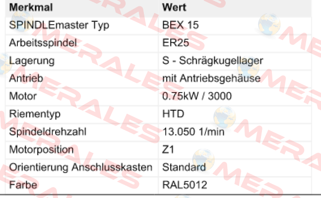 BEX 15 ER25 Suhner