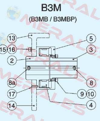 Coupling Tire For B3M/B3MBP  Transfluid