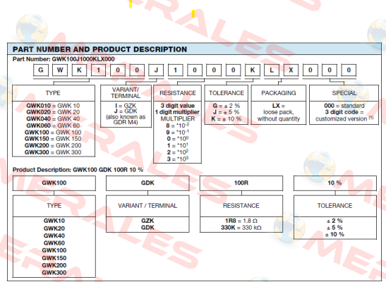 GWK100J1000KLX000 Vishay