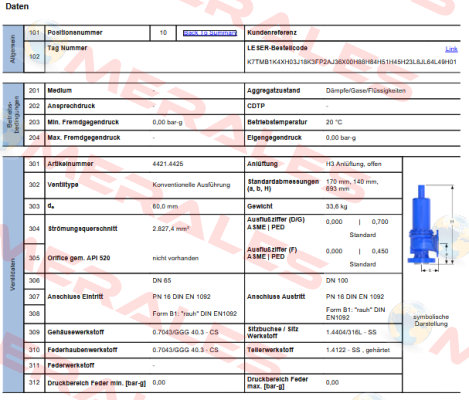 Type 4421.4425 Leser
