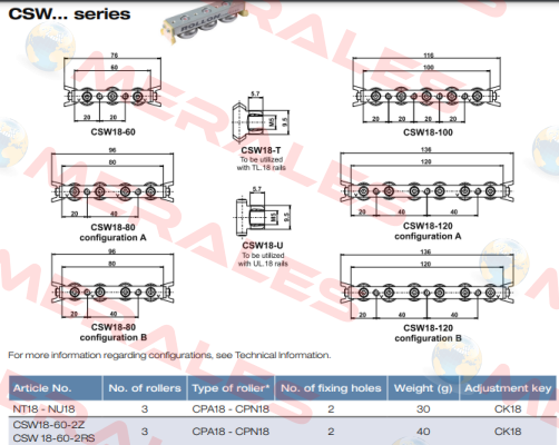 CSW18-60-2RS-T Rollon