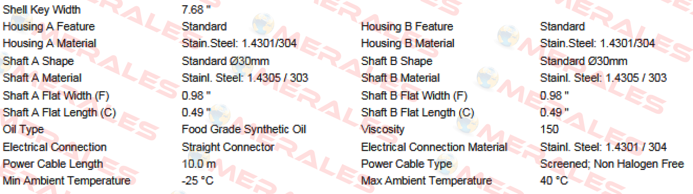 MI-DM0080 DM0802-BAM1B7083JDK-252mm Interroll