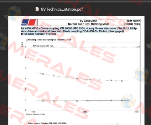 7600 / 004H-10000-GUEL-00265721 CENTAMAX