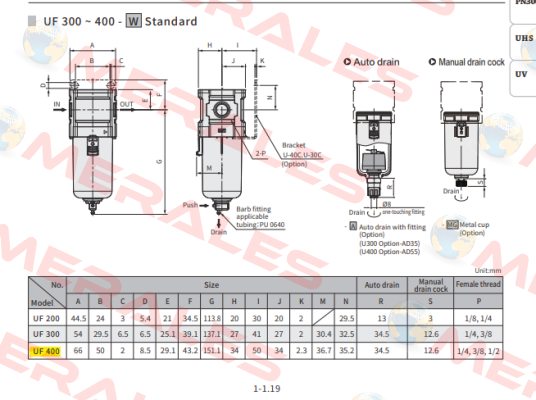 UF 400-04-W Chelic