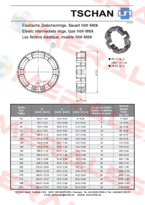 PB82 TNM N148 Tschan