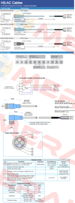 HS-AC552-10 Hansford Sensors