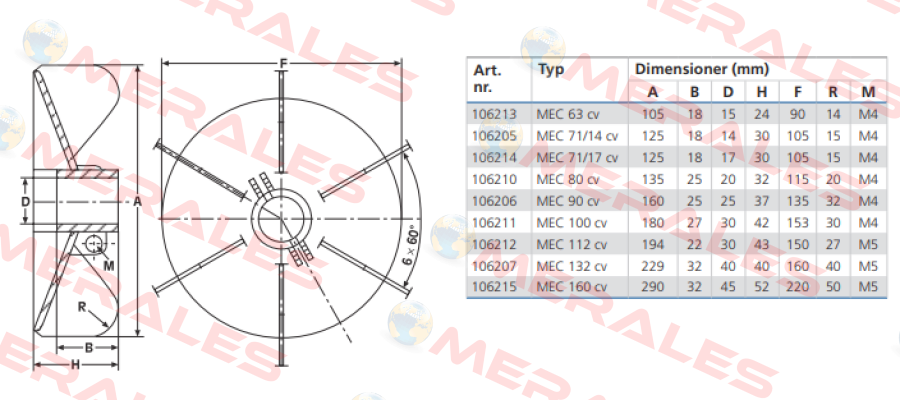 106211 - Mec 100/30 Black Bevi