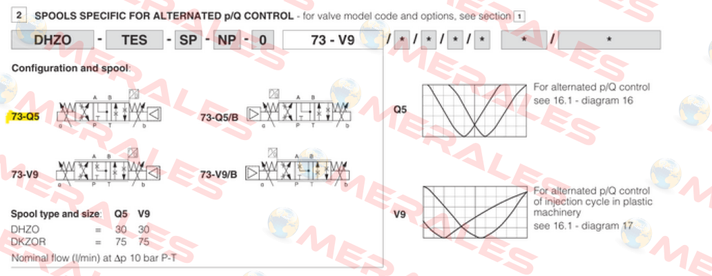 DHZO-TES-SF-BP-073-Q5/BC. Atos