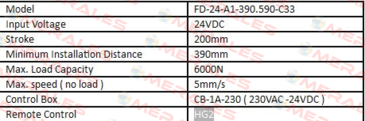 FD-24-A1-390.590-C33 + CB-1A-230 + HG2 (Remote Control)  Sanxing