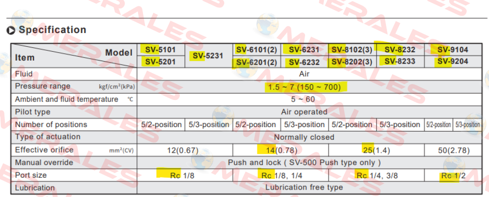 SV 6101-DC24-K-L/G THREAD Chelic