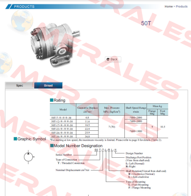 50T-36-F-R*-30  Yuken