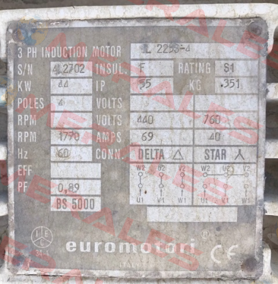 IL 2233-4  Euromotori