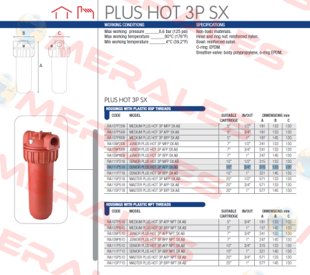 Senior Plus HOT 3P AFP SX AB Atlas Filtri