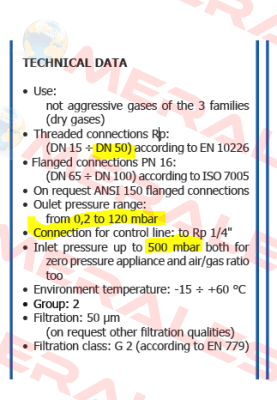 AG/RC DN50 (AG50)  Madas