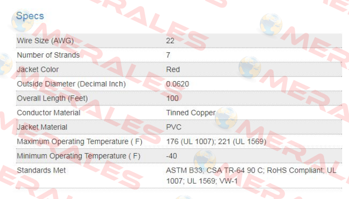 78263928   TE Connectivity (Tyco Electronics)