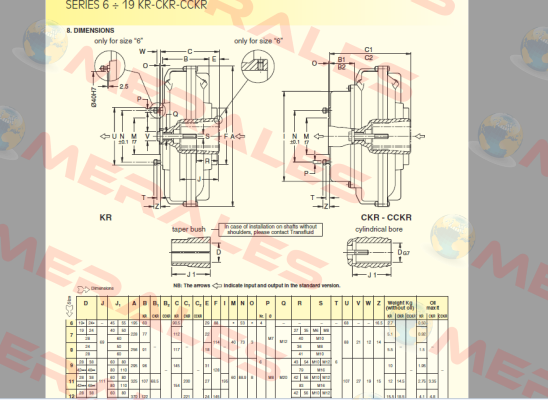19 KR-CKR-CCKR  Transfluid