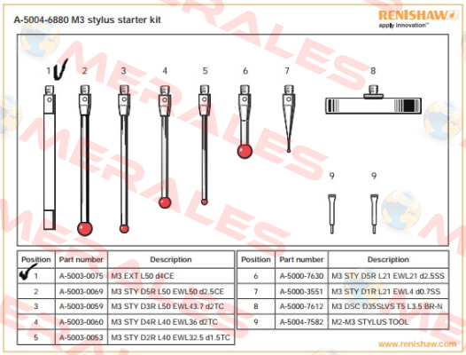 A-5003-0075 Renishaw