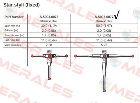 A-5003-0077 Renishaw