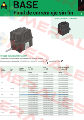 PFA9067A0050003 Ter Tecno Elettrica Ravasi