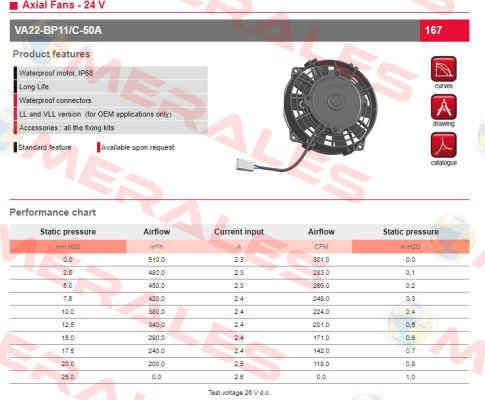 30100379 // VA22-BP11/C-50A 24V SPAL
