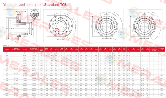 TCB-2600 Obsolete!! Replaced by TCBR 2600 Jaure