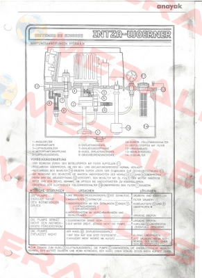GE01/C-1-7321 Intza