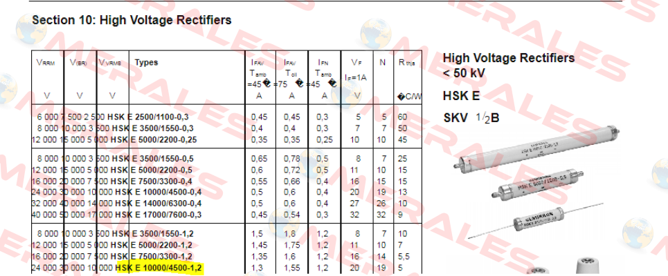 HSKE10000/4500-1.2 Semikron