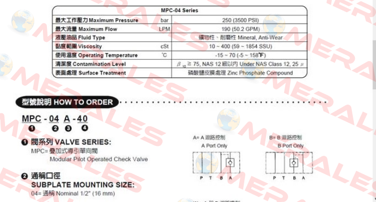 MPC-04A-40  KCL HYDRAULIC PUMPS