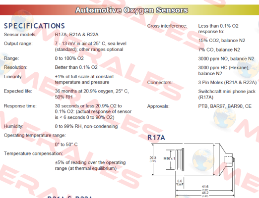 C43690‐R17A Teledyne
