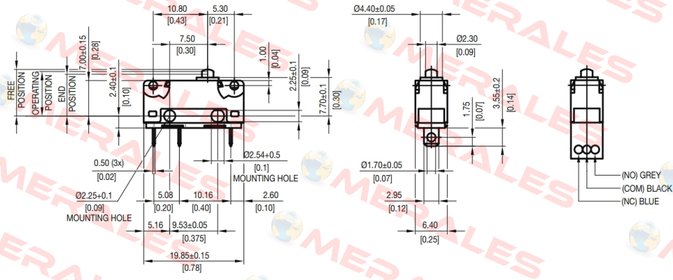 V4NCS Saia-Burgess