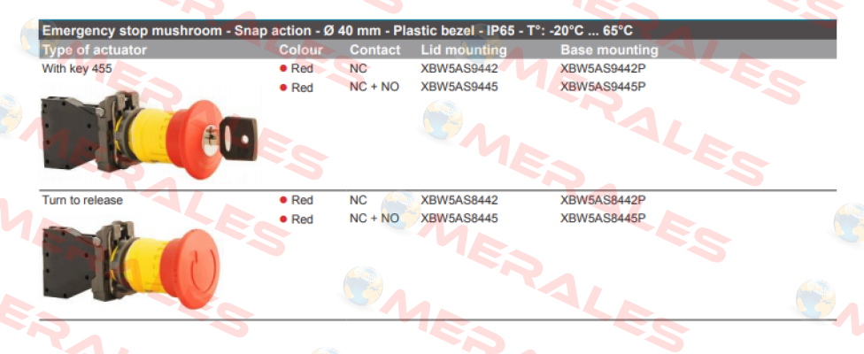 XBW5AS8442 TECHNOR