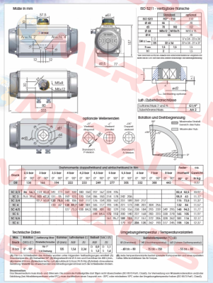 SC220-5UF07F1022AZ Air Torque