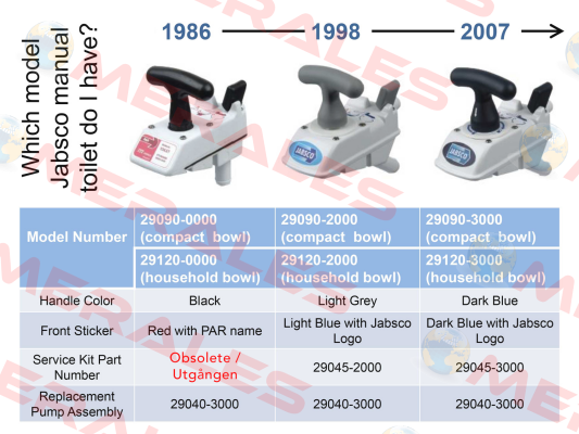 29040-3000 Jabsco