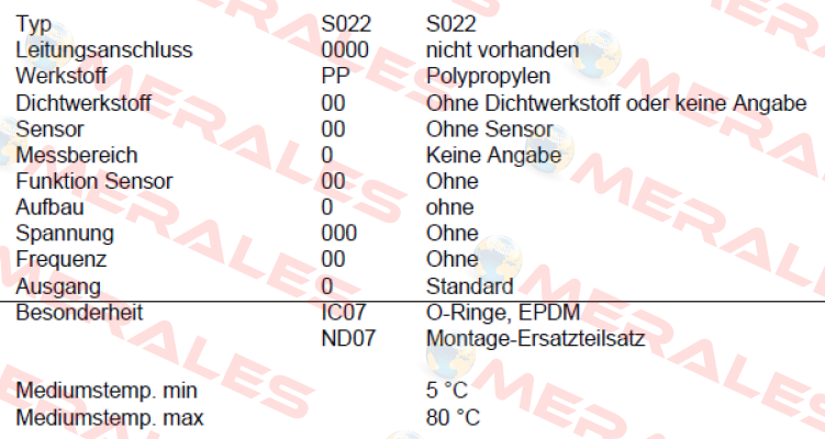 P/N: 00561230, Type: S022-0000-PP00-00-0-00-0-000/00-0 * IC07+ND07 Burkert